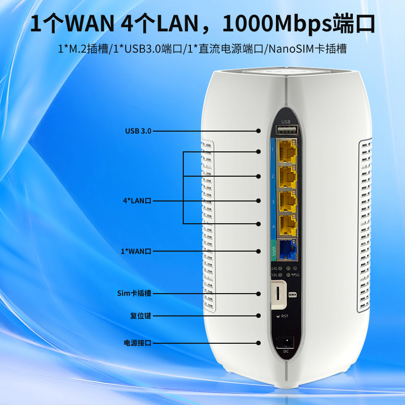 5G路由器网创资源-中创网-冒泡网-福缘网长青创习社