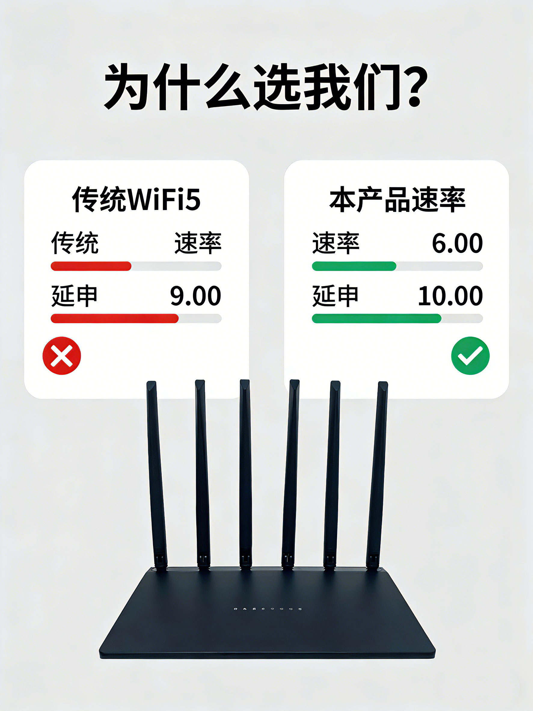双频WiFi6路由器