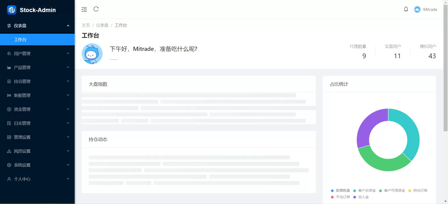香港股票源码 新股申购系统源码 附视频搭建教程网创资源-中创网-冒泡网-福缘网长青创习社