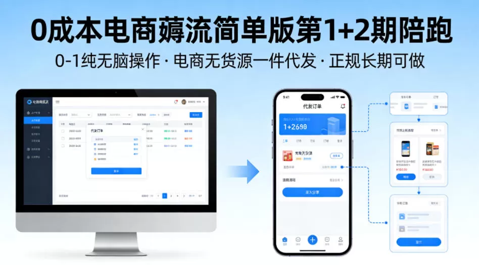 0成本电商薅流简单版第1+2期陪跑，0-1纯无脑操作，电商无货源一件代发，正规长期可做网创资源-中创网-冒泡网-福缘网长青创习社