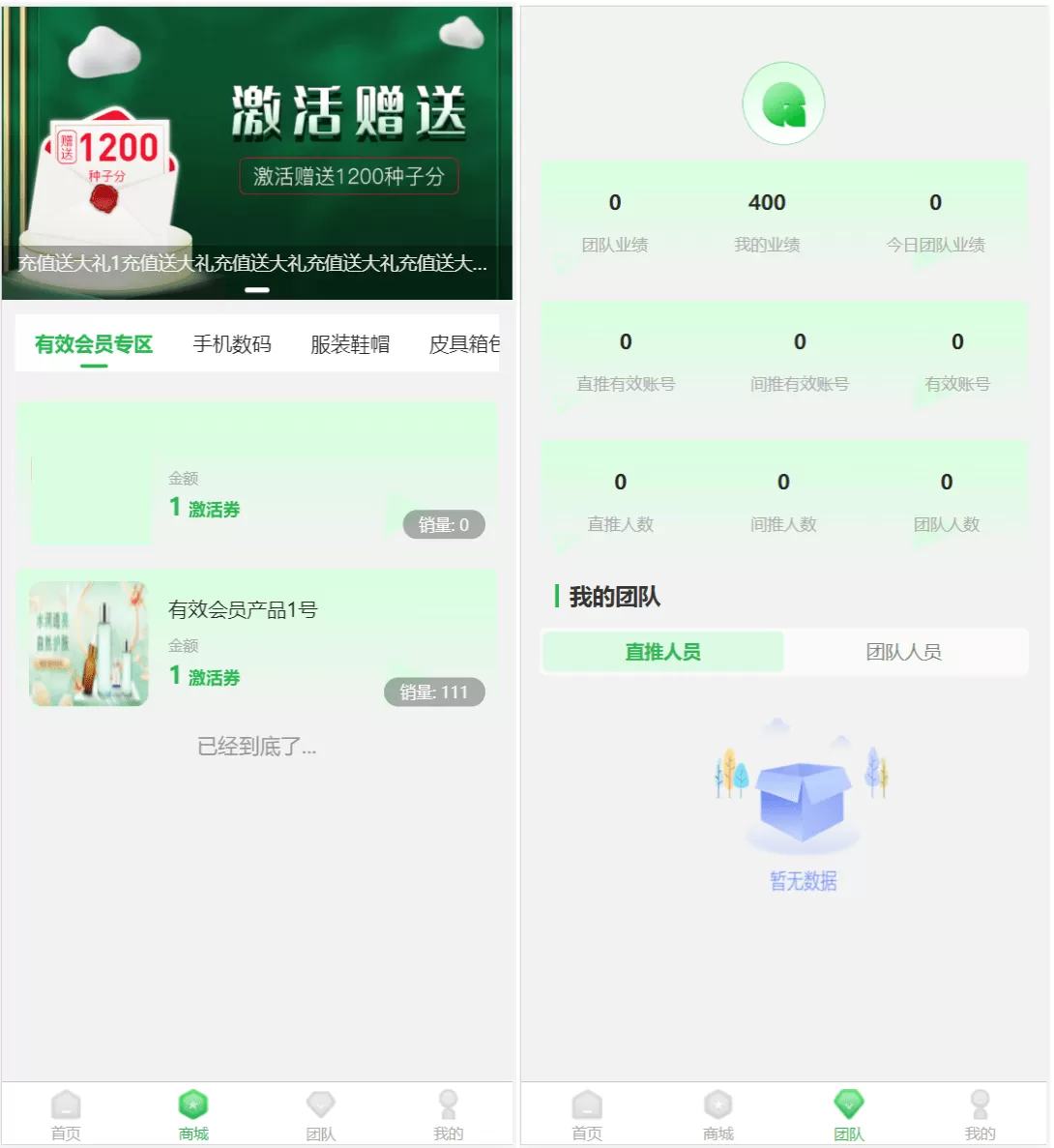 图片[3]网创资源-中创网-冒泡网-福缘网众筹商城php源码网创资源-中创网-冒泡网-福缘网长青创习社