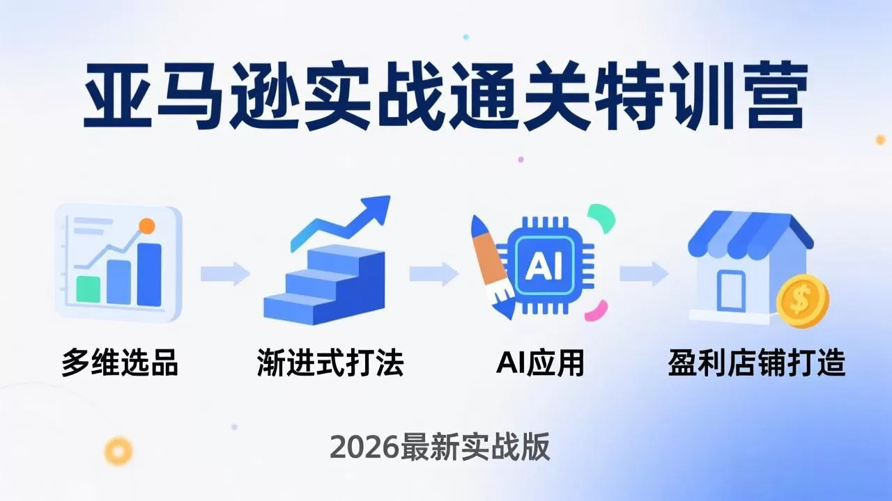 亚马逊实战通关特训营：2026年3月更新，多维选品+渐进式打法+AI应用，从0到1打造盈利店铺网创资源-中创网-冒泡网-福缘网长青创习社