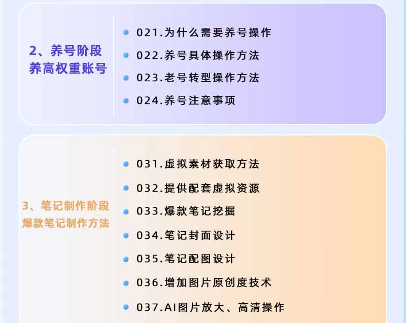 图片[2]网创资源-中创网-冒泡网-福缘网小红书虚拟项目特训班9.0，全面拥抱AI，批量产出原创PPT货源，单品/单店纯利润几万到几十W网创资源-中创网-冒泡网-福缘网长青创习社