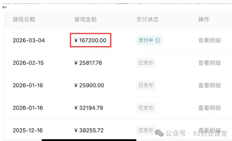 红果代运营项目【社群免费项目】 红果代运营项目【社群免费项目】