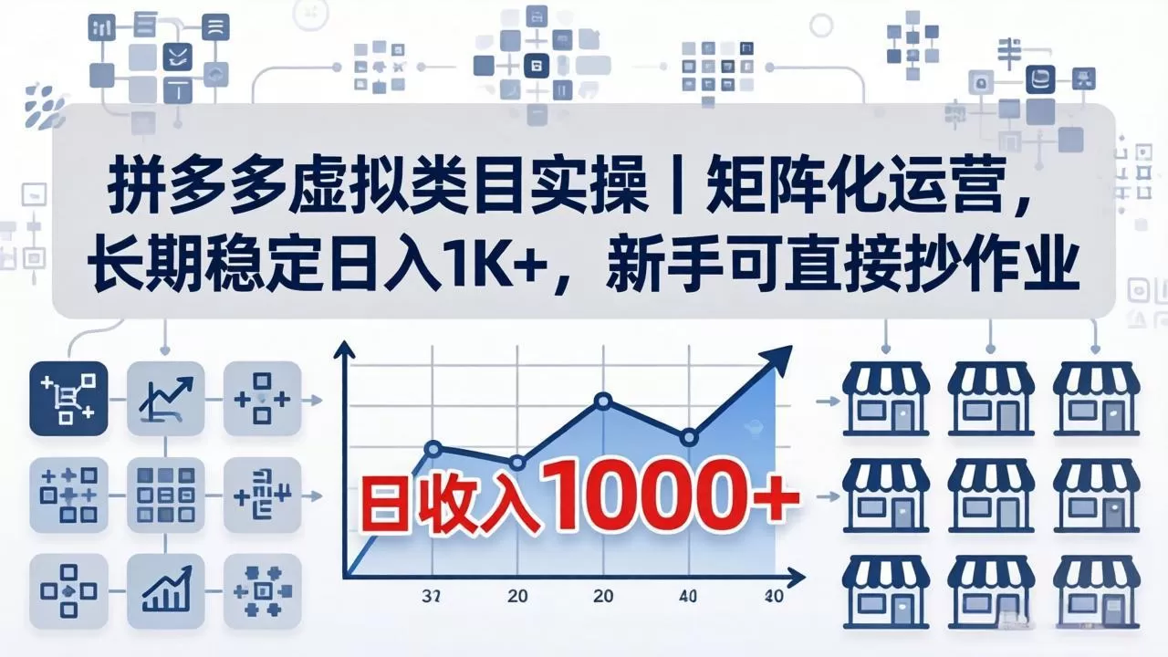 拼多多虚拟类目实操｜矩阵化运营，长期稳定日入 1K+，新手可直接抄作业网创资源-中创网-冒泡网-福缘网长青创习社