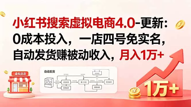 小红书搜索虚拟电商4.0-更新:0成本投入,一店四号免实名,自动发货赚被动收入,月入1万+网创资源-中创网-冒泡网-福缘网长青创习社