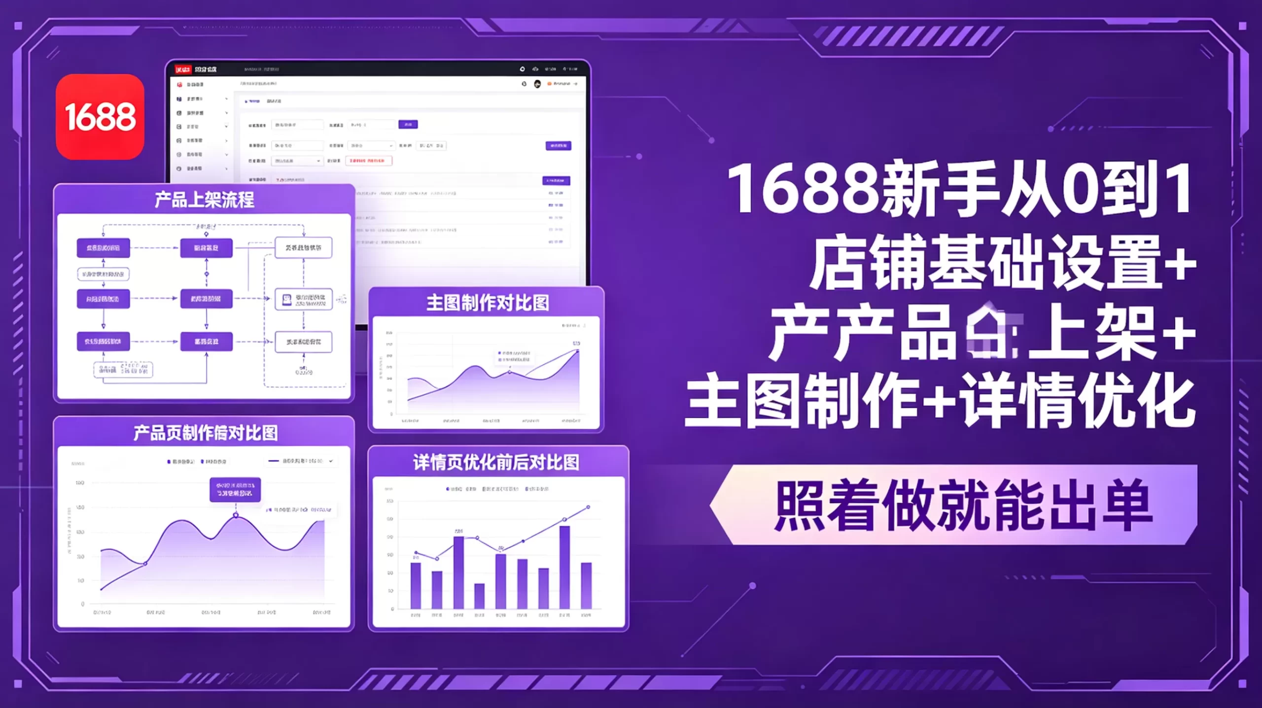 1688新手从0到1：店铺基础设置+产品上架+主图制作+详情优化，照着做就能出单网创资源-中创网-冒泡网-福缘网长青创习社