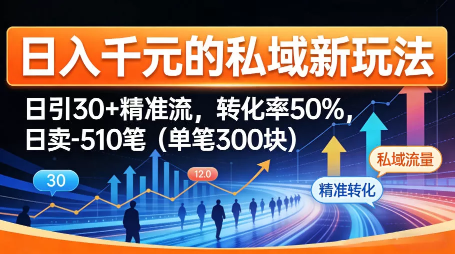 日入千米的私域新玩法：日引30＋精准流，转化率50%，日卖5-10笔(单笔300米)网创资源-中创网-冒泡网-福缘网长青创习社