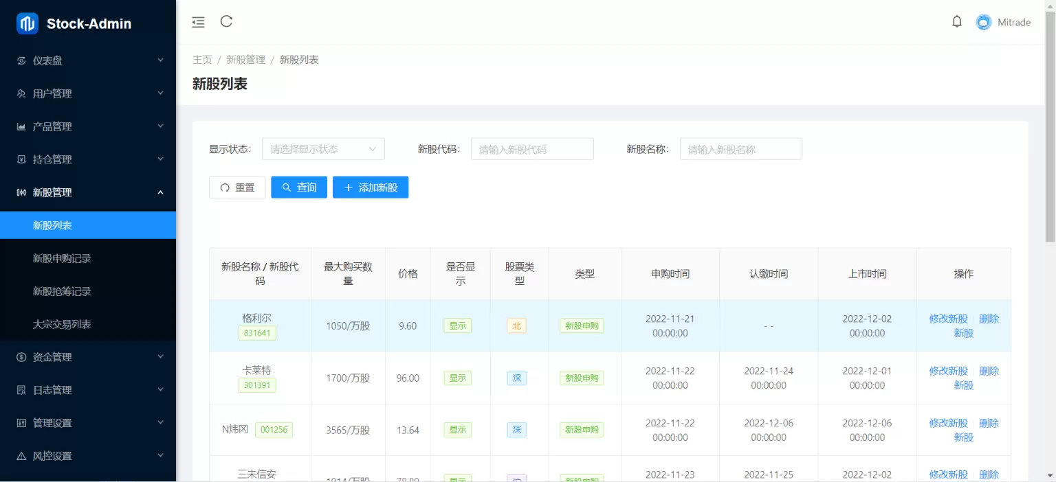 图片[4]网创资源-中创网-冒泡网-福缘网香港股票源码 新股申购系统源码 附视频搭建教程网创资源-中创网-冒泡网-福缘网长青创习社