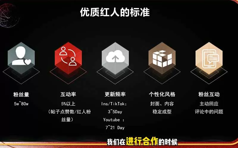 2026海外红人营销实理论课：TikTok+YouTube+Instagram三大平台算法与底层逻辑全拆解网创资源-中创网-冒泡网-福缘网长青创习社