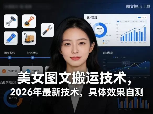 美女图文搬运技术,2026年最新技术,具体效果自测网创资源-中创网-冒泡网-福缘网长青创习社