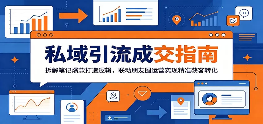 私域引流成交指南:拆解笔记爆款打造逻辑,联动朋友圈运营实现精准获客转化网创资源-中创网-冒泡网-福缘网长青创习社