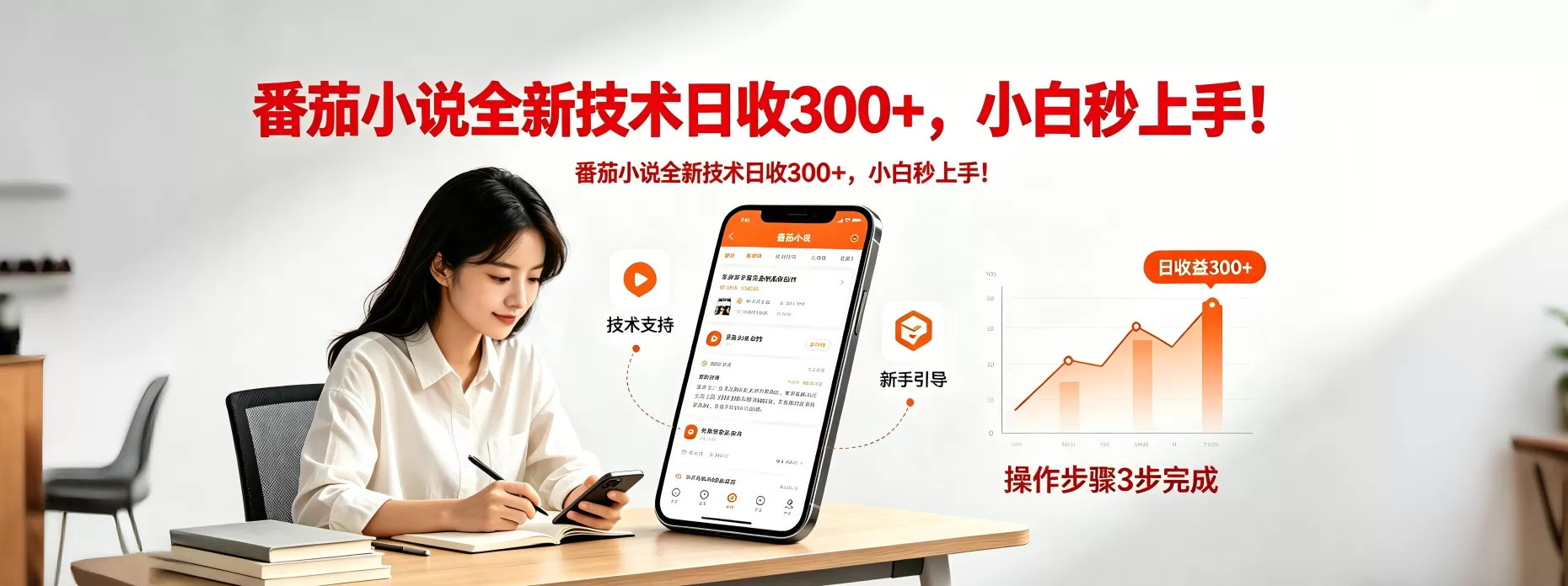 番茄小说全新技术全新玩法！无脑日收300+网创资源-中创网-冒泡网-福缘网长青创习社