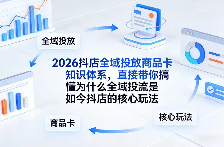 2026抖店全域投放商品卡知识体系，直接带你搞懂为什么全域投流是如今抖店的核心玩法网创资源-中创网-冒泡网-福缘网长青创习社