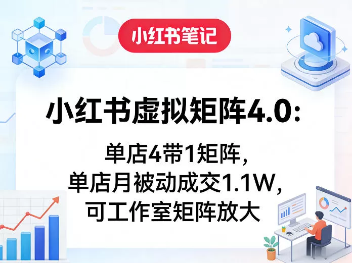 小红书虚拟矩阵4.0：单店4带1矩阵，单店月被动成交1.1W，可工作室矩阵放大