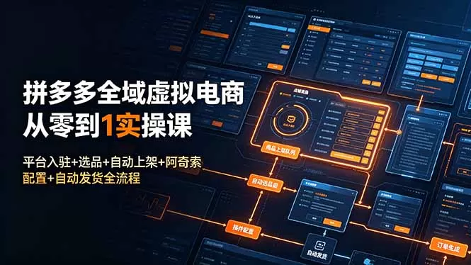 拼多多全域虚拟电商从零到1实操课：平台入驻+选品+自动上架+阿奇索配置+自动发货全流程网创资源-中创网-冒泡网-福缘网长青创习社
