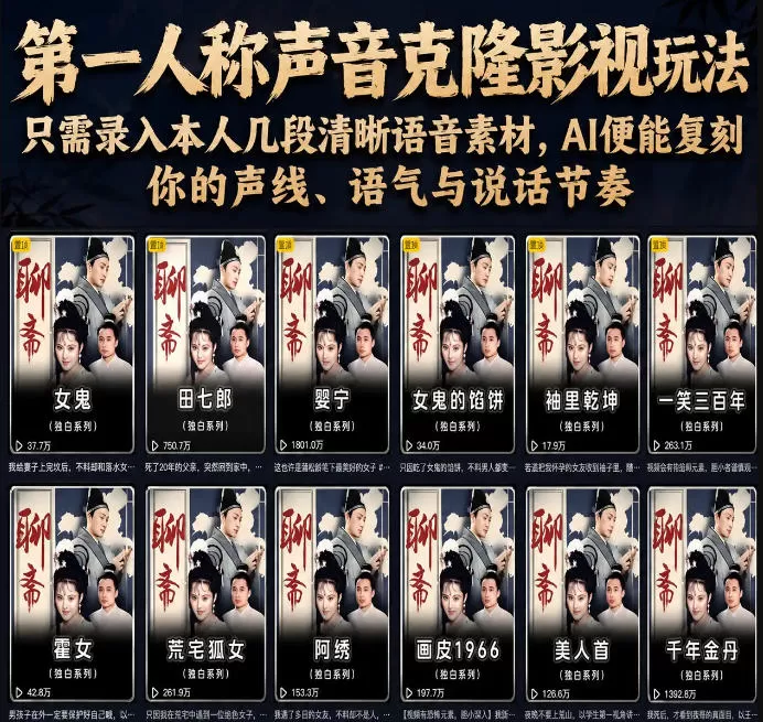 第一人称声音克隆影视玩法,只需录入本人几段清晰语音素材,AI便能复刻你的声线、语气与说话节奏网创资源-中创网-冒泡网-福缘网长青创习社