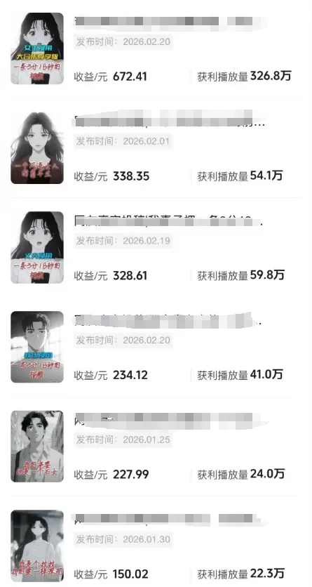 抖音某博主的AI情感故事第一人称解说视频教学,条条爆款,撸创作伙伴计划收益网创资源-中创网-冒泡网-福缘网长青创习社