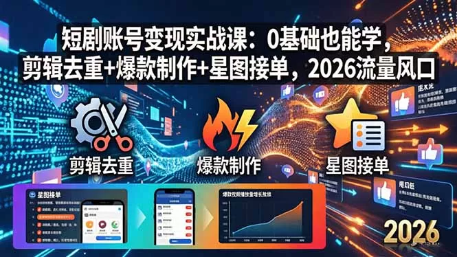 短剧账号变现实战课：0基础也能学，剪辑去重+爆款制作+星图接单，2026流量风口网创资源-中创网-冒泡网-福缘网长青创习社