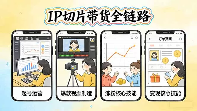 IP切片带货全链路(更新网创资源-中创网-冒泡网-福缘网长青创习社