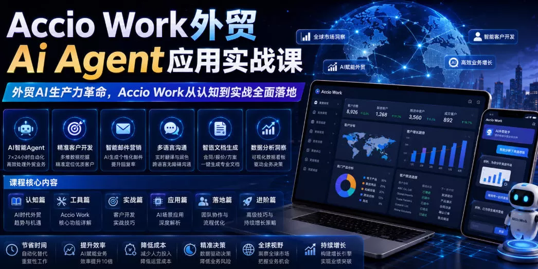 Accio Work外贸Ai Agent应用实战课，外贸AI生产力革命，Accio Work从认知到实战全面落地网创资源-中创网-冒泡网-福缘网长青创习社
