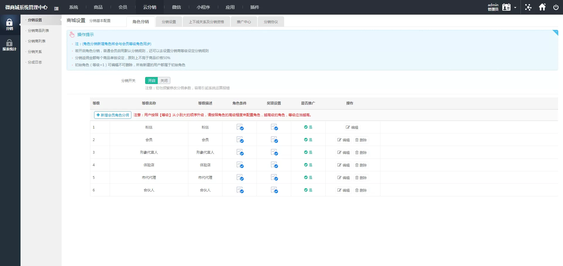 图片[3]网创资源-中创网-冒泡网-福缘网微商代理商补货商城系统源码网创资源-中创网-冒泡网-福缘网长青创习社