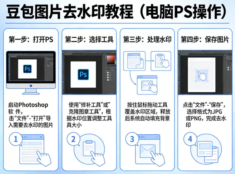 豆包图片去水印教程，电脑PS操作教程网创资源-中创网-冒泡网-福缘网长青创习社