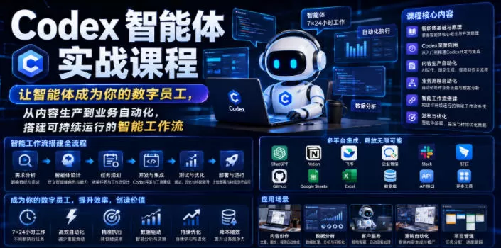 Codex智能体实战课程，让智能体成为你的数字员工，从内容生产到业务自动化，搭建可持续运行的智能工作流网创资源-中创网-冒泡网-福缘网长青创习社