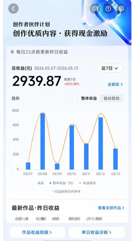 抖音8W粉丝博主的科普视频解说教学,吃透伙伴计划+精选双份收益,新手可直接复制操作网创资源-中创网-冒泡网-福缘网长青创习社