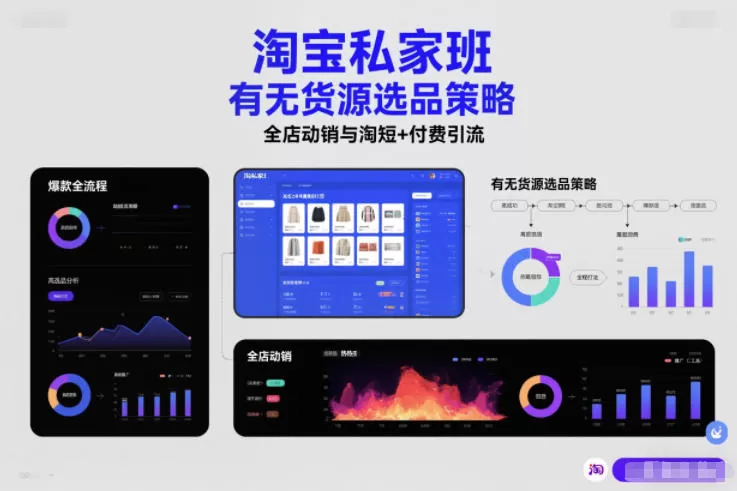 淘宝私家班，有无货源选品策略，高成功率爆款全流程打法，全店动销与淘短+付费引流（更新2026年4月）网创资源-中创网-冒泡网-福缘网长青创习社