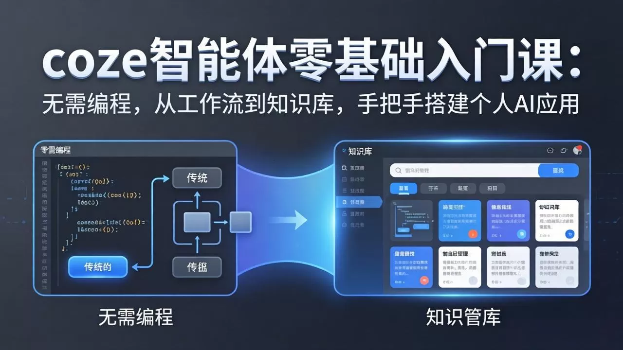coze智能体零基础入门课：无需编程，从工作流到知识库，手把手搭建个人AI应用网创资源-中创网-冒泡网-福缘网长青创习社
