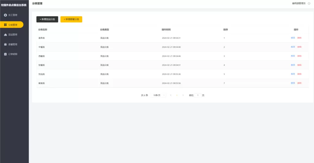 图片[2]网创资源-中创网-冒泡网-福缘网校园点餐外卖跑腿系统Java源码网创资源-中创网-冒泡网-福缘网长青创习社