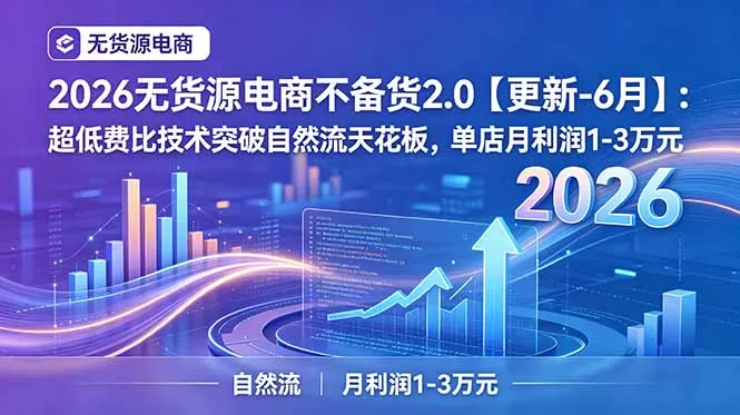 2026无货源电商不备货2.0【更新-6月】：超低费比技术突破自然流天花板，单店月利润1-3万元网创资源-中创网-冒泡网-福缘网长青创习社