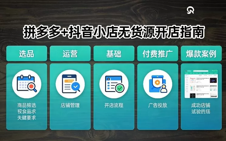 拼多多+抖音小店无货源开店，包括：选品、运营、基础、付费推广、爆款案例等(更新26年3月)网创资源-中创网-冒泡网-福缘网长青创习社