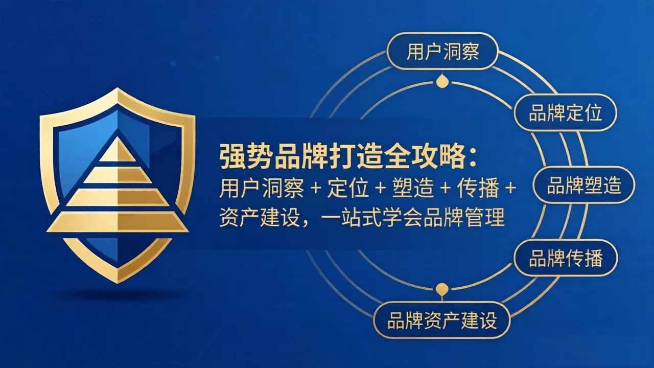 强势品牌打造全攻略:用户洞察 + 定位 + 塑造 + 传播 + 资产建设,一站式学会品牌管理网创资源-中创网-冒泡网-福缘网长青创习社