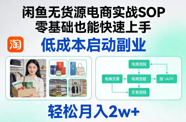 闲鱼无货源电商实战SOP，零基础也能快速上手，低成本启动副业，轻松月入2w+网创资源-中创网-冒泡网-福缘网长青创习社