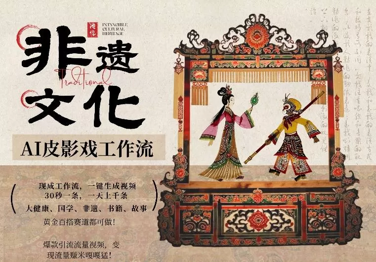 AI一键生成民俗文化非遗皮影戏视频，一刀不剪无需剪辑，30S一条，一天上百条，流量财富嘎嘎猛网创资源-中创网-冒泡网-福缘网长青创习社