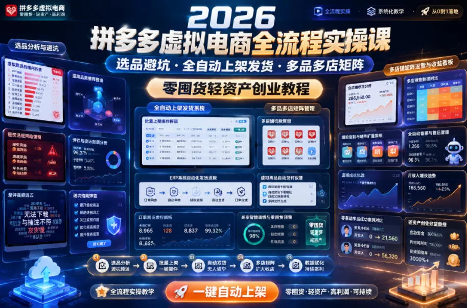 2026拼多多虚拟电商全流程实操课，选品避坑・全自动上架发货・多品多店矩阵，零囤货轻资产创业教程网创资源-中创网-冒泡网-福缘网长青创习社