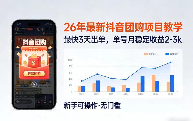 26年最新抖音团购项目教学，0门槛，最快3天出单，单号月稳定收益2-3k网创资源-中创网-冒泡网-福缘网长青创习社