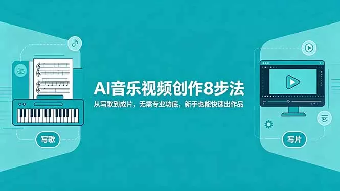 AI音乐视频创作8步法:从写歌到成片,无需专业功底,新手也能快速出作品网创资源-中创网-冒泡网-福缘网长青创习社