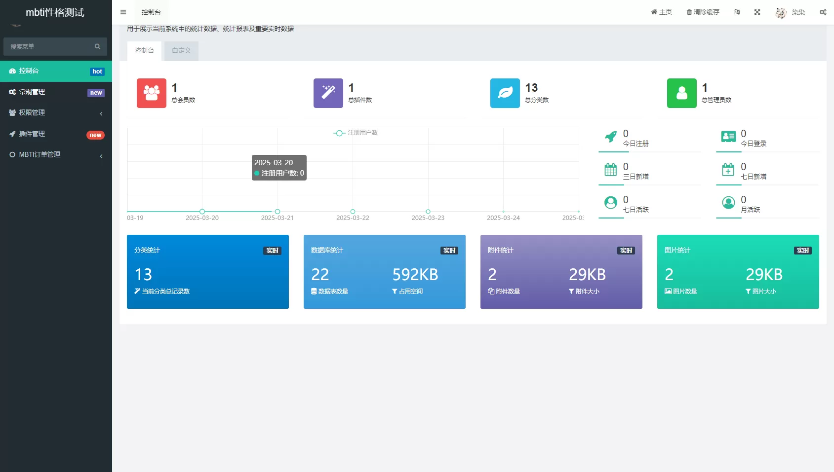 MBTI性格测试网站源码带h5端 亲测网创资源-中创网-冒泡网-福缘网长青创习社