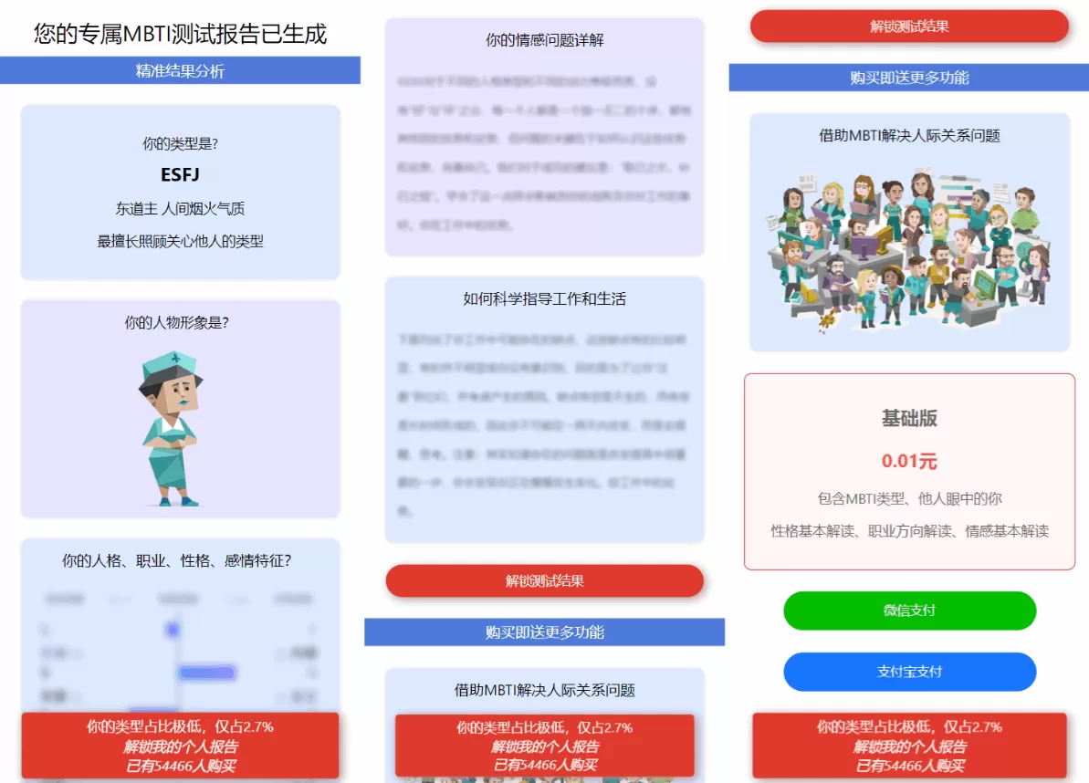 图片[4]网创资源-中创网-冒泡网-福缘网MBTI性格测试网站源码带h5端 亲测网创资源-中创网-冒泡网-福缘网长青创习社