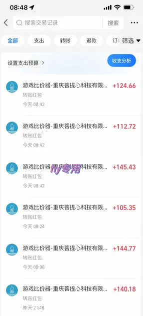 全自动游戏挂G，无需人工操作，轻松实现日入1k+，长久稳运行【揭秘】网创资源-中创网-冒泡网-福缘网长青创习社