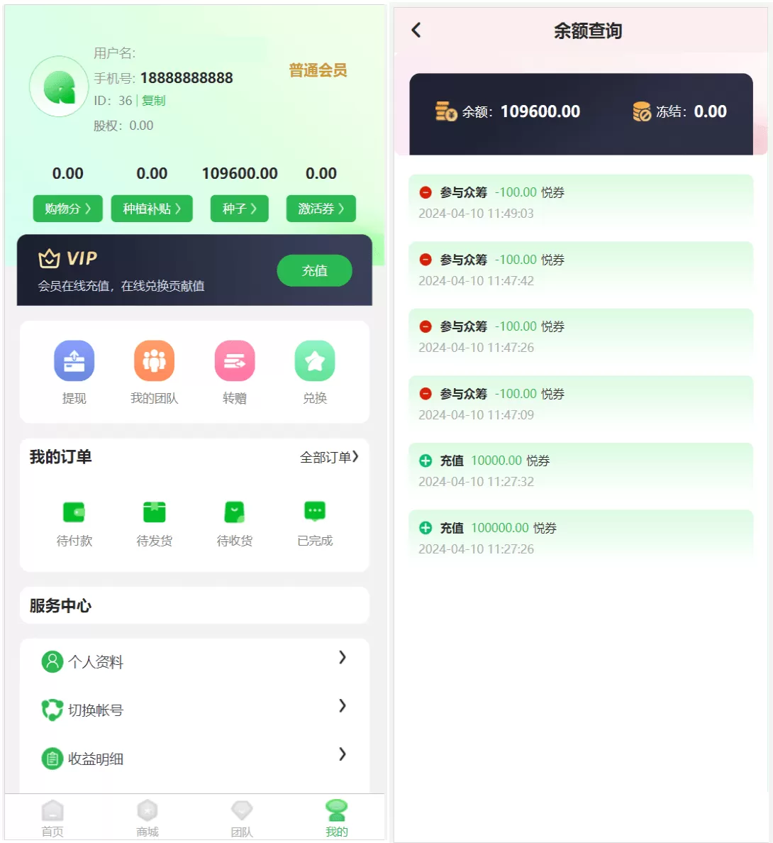 图片[2]网创资源-中创网-冒泡网-福缘网众筹商城php源码网创资源-中创网-冒泡网-福缘网长青创习社