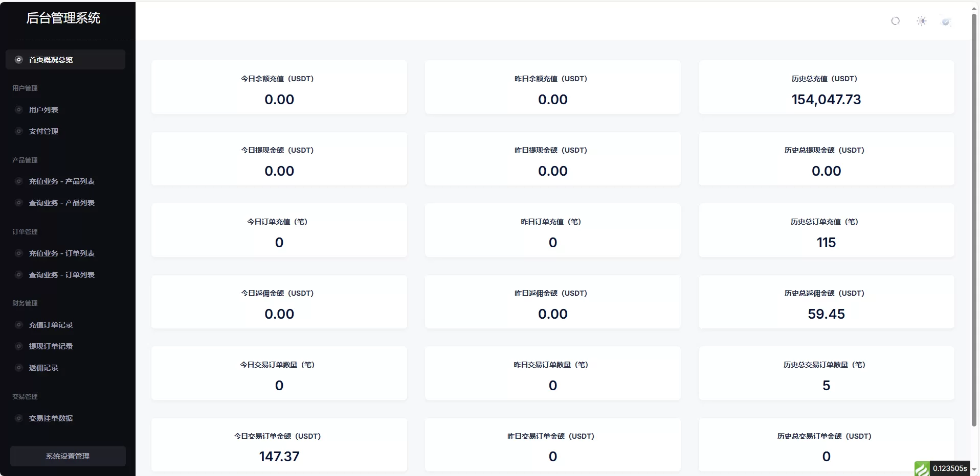 图片[4]网创资源-中创网-冒泡网-福缘网小利特惠生活缴费话费充值源码 带承兑系统网创资源-中创网-冒泡网-福缘网长青创习社