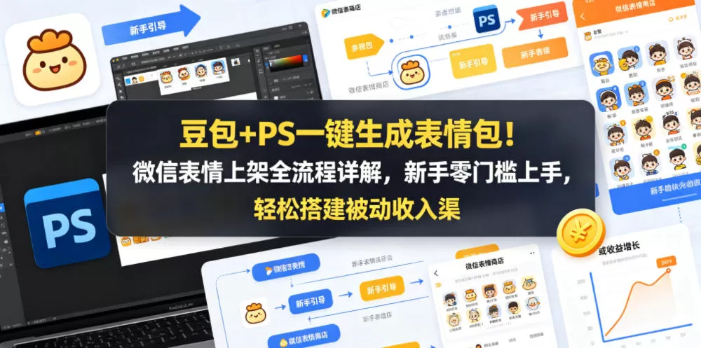 豆包+PS一键生成表情包！微信表情上架全流程详解，新手零门槛上手，轻松搭建被动收入渠道网创资源-中创网-冒泡网-福缘网长青创习社
