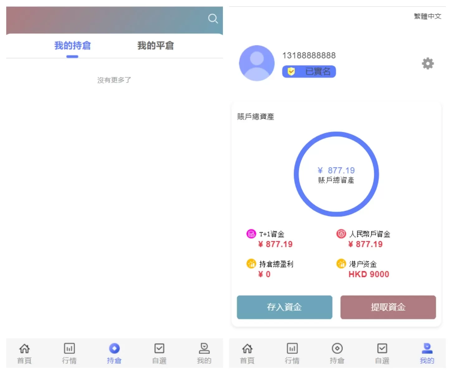 图片[3]网创资源-中创网-冒泡网-福缘网香港股票源码 新股申购系统源码 附视频搭建教程网创资源-中创网-冒泡网-福缘网长青创习社