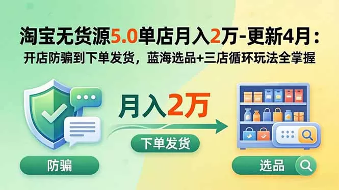 淘宝无货源5.0单店月入2万-更新5月：开店防骗到下单发货，蓝海选品+三店循环玩法全掌握网创资源-中创网-冒泡网-福缘网长青创习社