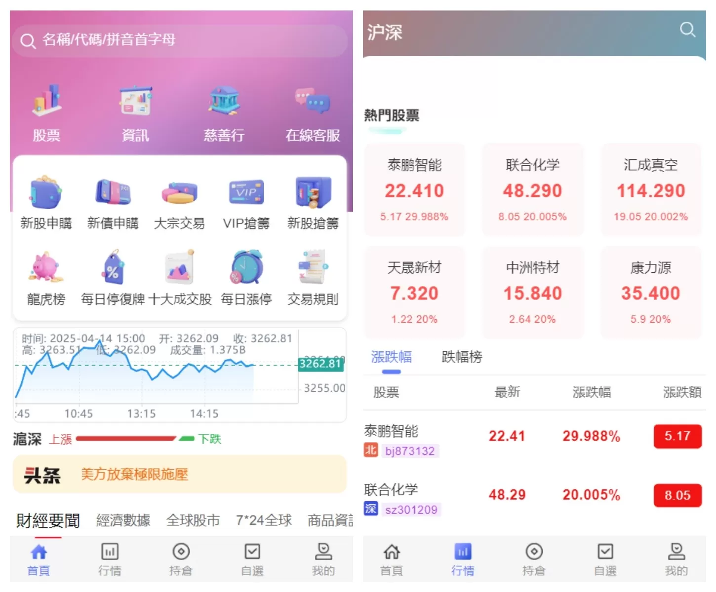 图片[1]网创资源-中创网-冒泡网-福缘网香港股票源码 新股申购系统源码 附视频搭建教程网创资源-中创网-冒泡网-福缘网长青创习社