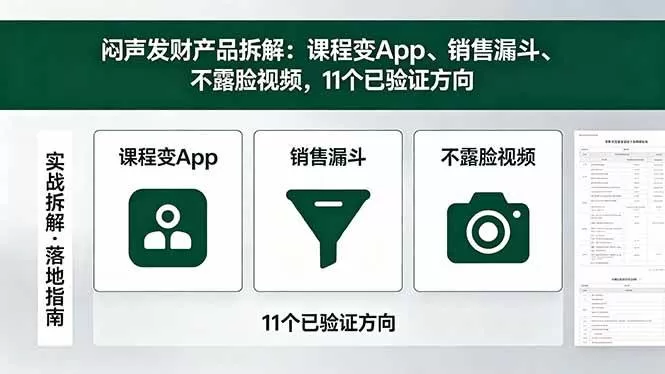 (18447期)付费文章:闷声发财产品拆解:课程变App、销售漏斗、不露脸视频,11个已验证方向网创资源-中创网-冒泡网-福缘网长青创习社